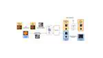 [ESA'22]Bridge-Net: Context-involved U-net with patch-based loss weight mapping for retinal blood vessel segmentation